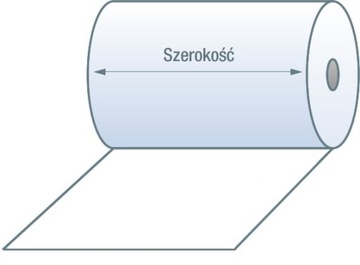 FOLIA SPOŻYWCZA PVC 450 ODDYCHAJĄCA/GORĄCY STÓŁ