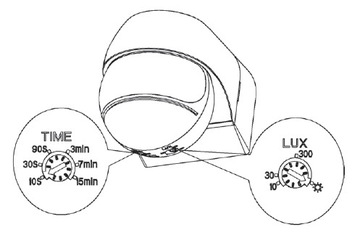 НАСТЕННЫЙ ДАТЧИК ДВИЖЕНИЯ, УГОЛ PIR, НАРУЖНЫЙ СВЕТОДИОД