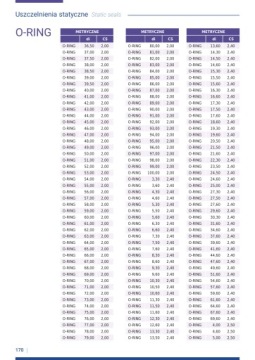 Уплотнительное кольцо ORING 70NBR 44,04x3,53 OR-224 (GER-55, GIR-40L) — Duci (75 шт.)