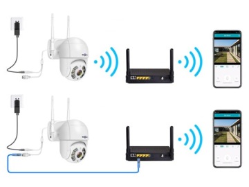 НАРУЖНАЯ ПОВОРОТНАЯ WIFI КАМЕРА, МОНИТОРИНГ FULL HD