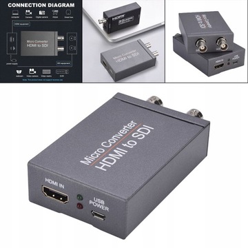 Конвертер 1080P HDMI в SDI 2 аудиовыхода SDI