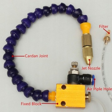 СОПЛО МАСЛЯНОГО ТУМАНА Сегментированная трубчатая система охлаждения с ЧПУ