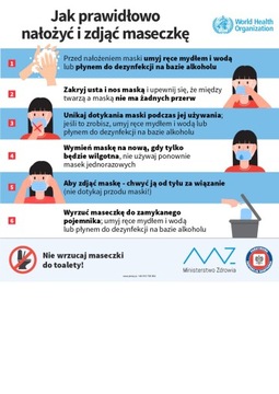 Санитарные инструкции набор 4шт. пластик А4.