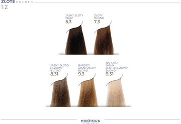 Краска Proximus Supreme Color Nanotechnology 7