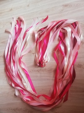 Колпачковое кольцо