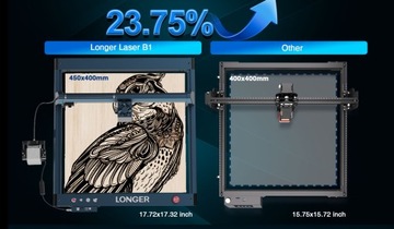 НОВЫЙ гравер для лазерной резки LONGER B1 48W 36000 мм