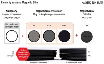 MARUMI Magnetic Slim Basic Kit 77 мм набор фильтров