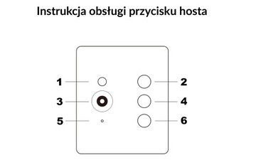 PROJEKTOR GWIAZD LED + GŁOŚNIK BT LAMPKA NOCNA USB