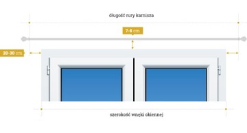 Карниз для штор из цельной древесины, одиночный, ТРАДИЦИОННЫЕ окрашенные деревянные карнизы