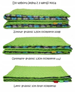 УНИВЕРСАЛЬНОЕ ДЕТСКОЕ ОДЕЯЛО 75x100 MINKY С УТЕПЛЕННЫМ СИДЕНЬЕМ ДЛЯ КОЛЯСКИ