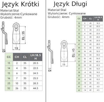 Замок Т-образного типа на четверть оборота с ключом