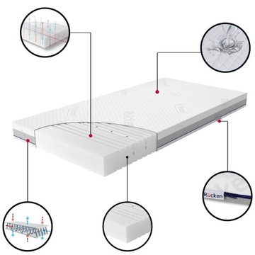 Матрас Rucken BASIC для кровати 120х60 Тенсел 2в1 Дышащая Пена 2в1