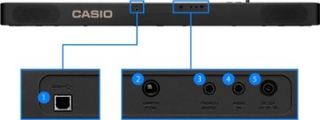 НАУШНИКИ CASIO CDP-S110 ДЛЯ ПИАНИНО-ШТАТИВА, 24 часа