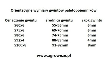 Соединитель MAUZER IBC с GW S60x6/GZ 1/2