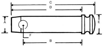 Верхний штифт разъема FI-19x125мм 319108