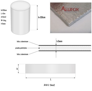 ТЕРМОИЗОЛЯЦИОННЫЙ КОВР ALUFOX ALU + ПЕНА + ALU 9 м2