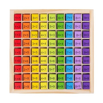 Multiplication And Mathematics Wooden 99 Colorful