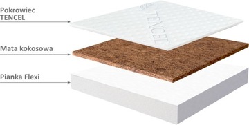 MATERAC COMFORT PIANKA - KOKOS 200x90x10 cm