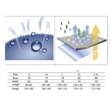 Damska górna część kombinezonu, 2 mm neoprenowa kurtka piankowa z długim rękawem, przód XL, czarna