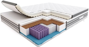 Materac Electro 80x200 Hilding Najwyższa jakość
