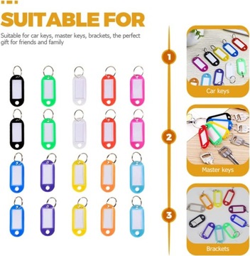 2 szt. plastikowe etykiety na klucze identyfikato