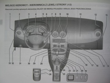 Dacia Duster I 2010-2013 Руководство пользователя на польском языке Dacia Duster I 2010