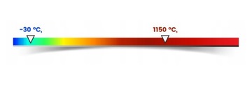ПИРОМЕТР БЕСКОНТАКТНЫЙ ЛАЗЕРНЫЙ ТЕРМОМЕТР БЕСКОНТАКТНЫЙ -30 +1150