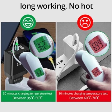 БЫСТРОЕ СЕТЕВОЕ ЗАРЯДНОЕ УСТРОЙСТВО 65 Вт GaN USB USB-C QC3PDW