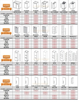 ВЕЛЛА 2,8 м - Комплект кухонной мебели + БЕСПЛАТНО