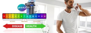 Фильтр для воды осмос ионизатор воды RO RO7 Графит