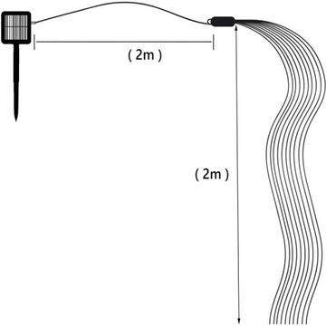 ПОДВЕСНЫЕ ГИРЛЯНДЫ СВЕТОДИОДНЫЕ СОЛНЕЧНЫЕ САДОВЫЕ ЛАМПЫ