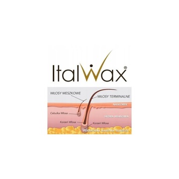 ITALWAX Rose ВОСК КАПЛИ ДЛЯ ДЕПИЛЯЦИИ 1кг