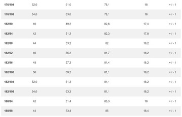 PAKO LORENTE Черный мужской костюм размер. 188/104/58