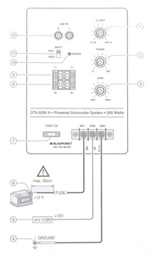 Blaupunkt GTb8200A АКТИВНЫЙ САБВУФЕР BASSREFLEX ДИНАМИК 20 см 200 Вт