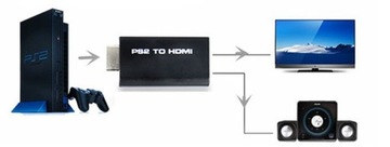 Адаптер-конвертер PS2 в адаптер HDMI