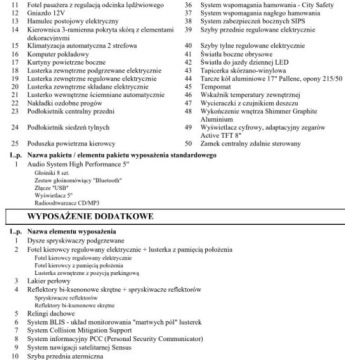 Volvo V70 III Kombi Facelifting 2.0 D2 DRIVE-E 120KM 2016 Volvo V70 Bezwypadkowy, FV23, Automat, KredytowanieLeasing, Gwarancja 12m, zdjęcie 35