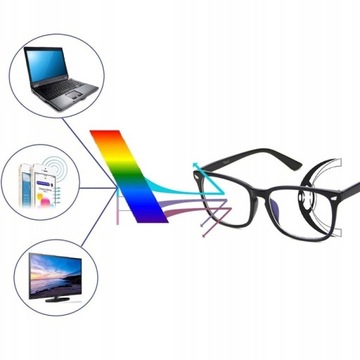 Okulary zerówki Oprawki z filtrem do komputera