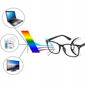Оправы для очков КОМПЬЮТЕР с фильтром СИНЕГО СВЕТА