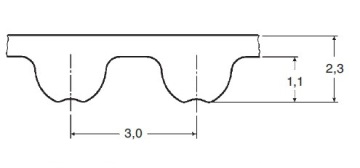Ремень HTD 3M-252-15 Зубчатый ремень Optibelt OMEGA