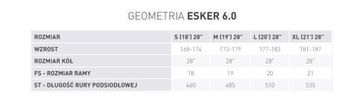 KROSS ESKER 6.0 РАМА 19 ДЮЙМОВ M, КОЛЕСА 28 ДЮЙМОВ GEN2 НОВИНКА 2024 ГОДА!