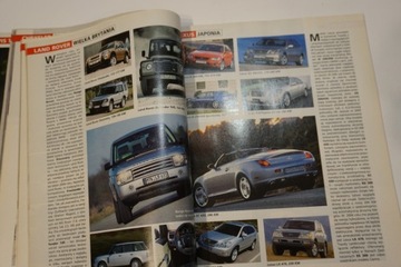 АВТОМОБИЛИ МИРА 2004 КАТАЛОГ НОВЫХ АВТОМОБИЛЕЙ