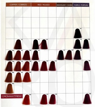 Краска для волос MONTIBELLO CROMATONE 60мл №9.31