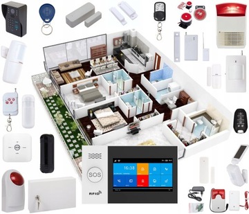 БЕСПРОВОДНОЙ ЖК-дисплей GSM-ТРЕВОГА ПРИЛОЖЕНИЕ WIFI СИРЕНА TUYA