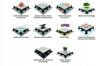 КОМПЛЕКТ Самовыравнивающийся кронштейн, диапазон 80-128 мм