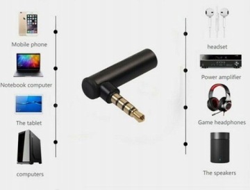 Угловой аудиоадаптер mini jack 3,5 мм
