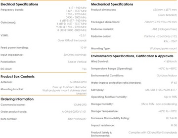 Широкополосная всенаправленная антенна Poynting OMNI-293
