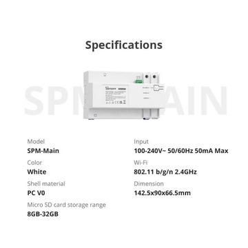 SONOFF INDUSTRIAL SPM WI-FI LAN ETHERNET CENTRAL