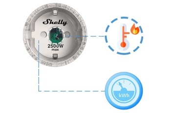 Настенная розетка Shelly Plug S с поддержкой Wi-Fi