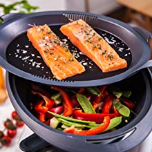 КАПЕЛЬНАЯ ЗАЩИТА ДЛЯ MONSIEUR CUISINE SMART