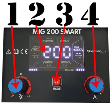 ИНВЕРТОРНЫЙ СВАРОЧНЫЙ АППАРАТ MIGOMAT SHERMAN MIG 200 SMART SYNERGIA 200A TIG MMA